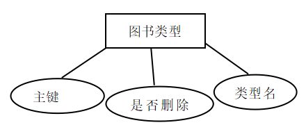 c1d039da6ceed1915912940828ffe372
