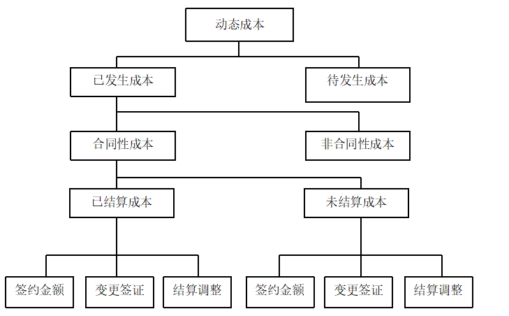 c1f310daaf7e68536c8f652e7c0456f4