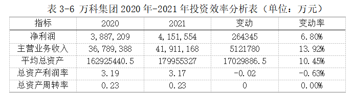 c202858b0007042d38ef3cd2ee5009c3