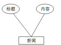 c2077cbc4d3cda2774b7b475a40aedd3