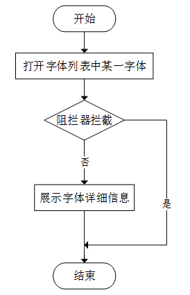 c23094e63b0f0737f80b56444ebb4971
