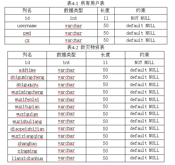 c2312acf1a567445cd239bd31276ae3a