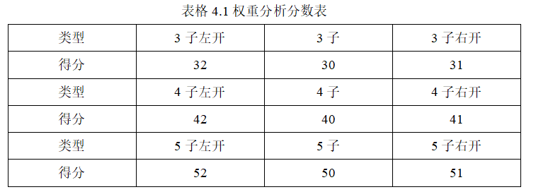 c23e4478b0a6404f485745ca16861c40