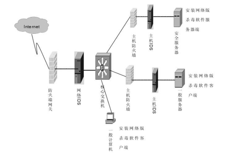 c28b33c19c836061068733132c2d180f