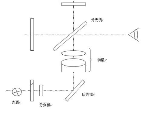 c28dc0c90031f60ee51e0b2fed44b3b1