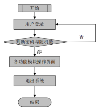 c2a064cfe0b22e78f3bf1ac9756a3abf