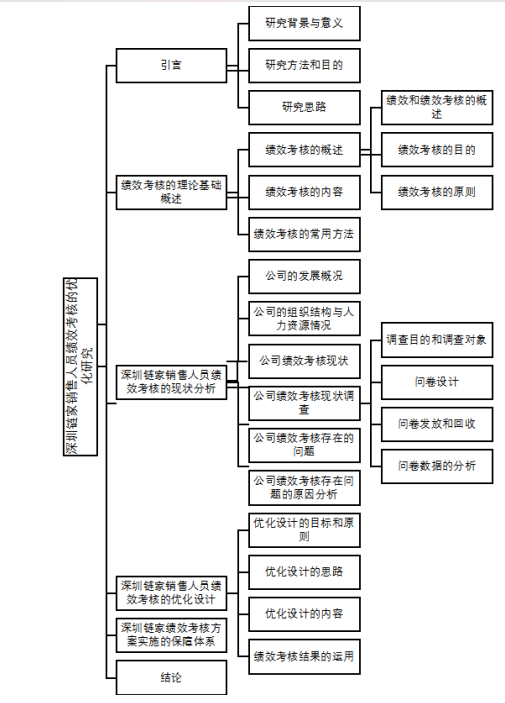 c2a08a96821c41258b0bd89739dd08ff