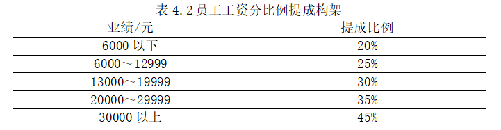 c2bccdf88e785af901933074180b6edf
