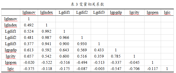 c2c697abcc8085436b7e32c00985459b