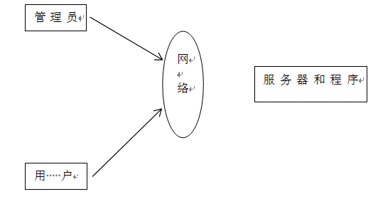 c2cffde26dada57853610058c217ac2c