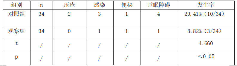 c32f9662938c04769f2aa05f69f42362
