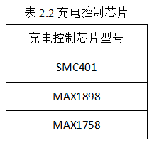 c380116035a615d52e71f5b6d11d6112