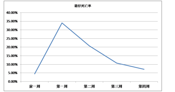 c398e72ea986db5183db7e5e8693ab19
