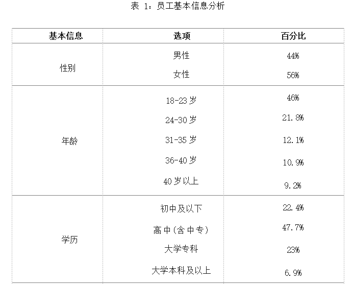 c3a053ba54ba6a602ac3457f281cf0b3