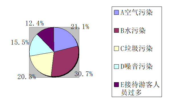 c3bf0ed3f54eb24f65624ca597538f3b