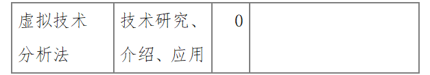 c3bf9846446f5f432a404d4c12c88849