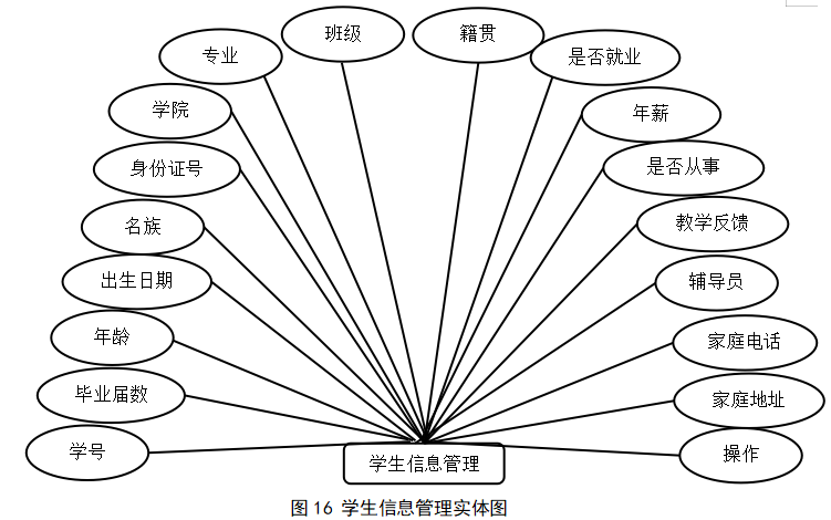 c3c3da2a5872f908d2e1aab4d898a246