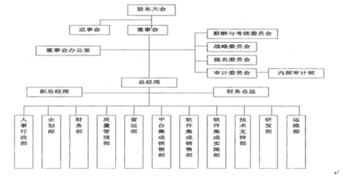 c3d6dc356a804caad18ba806a97be859