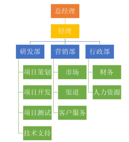 c3df0326fd38e96b9429e74ebc7e990c
