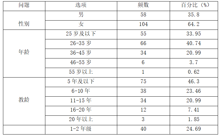 c3e8c7ac5a5fdb1aa53a6b01cf07f213