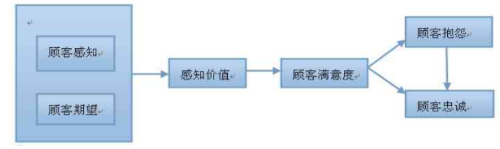 c3f29e0007fa6415374b73e7f91cfb6c