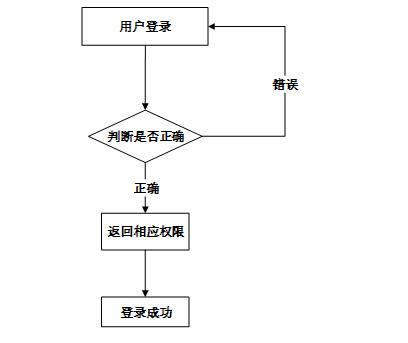 c3f3d14aa6320a26a3973d1731cbb07f
