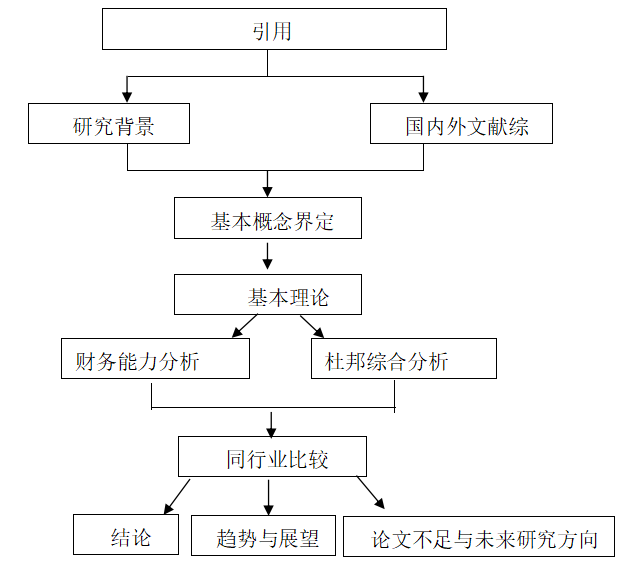c401fca2983b45fc247ad47b679bf39e