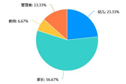 c4139bfb54b10942c42d0cd76d1ed699