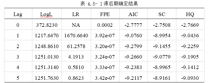 c41bafde7545530a69a44641543f51c2