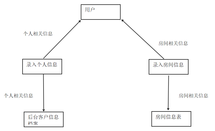 c4205b6c3509342246c0da8e0d4a82b2