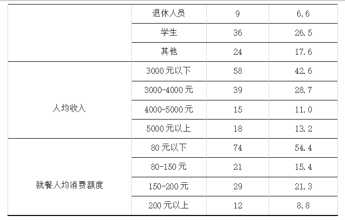 c42e87675814f5e2ba7a8d138497ed6e