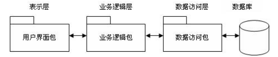 c437e4803f3688dd4adecb7c4a587802