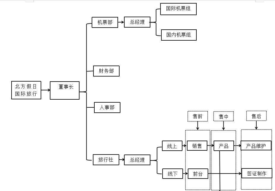 c45143f52e9a3bb9919d2d1ac74e26a0