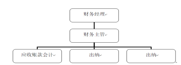 c482cc956e6bffb32e01de73a359b325