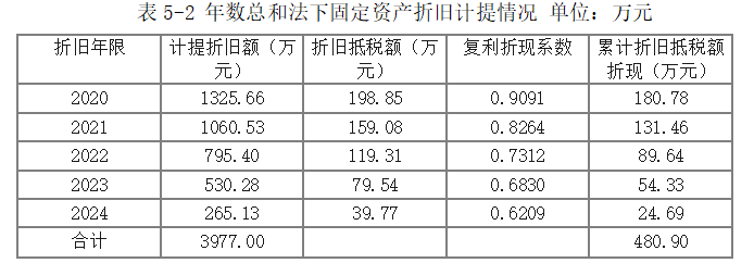 c488eb93ebe6ac2f3b14a4a9c2323abd
