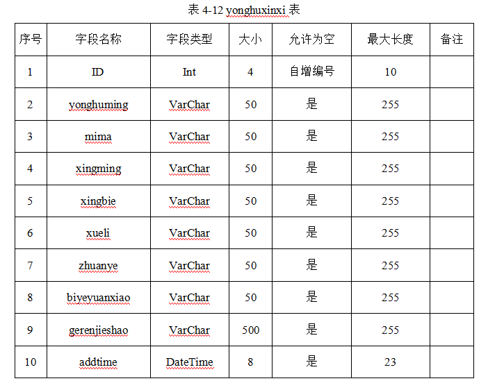 c49d93bcb98c3d2c4989e6d930fd7b06