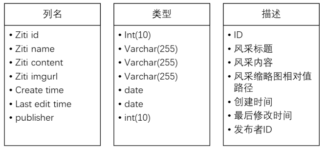 c4a4aebc0909b0dd1b78c0ac9c98c700