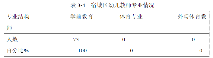 c4a53bea8e7110acff84a170653225ff