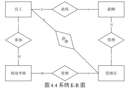 c4a61c214e13970ac813ef7ffc6ddbc2