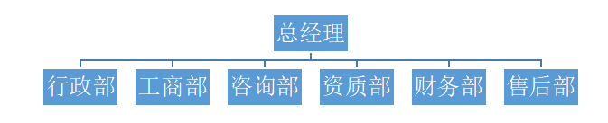 c4ad2d2c980d5820cfad23f60cb8d300