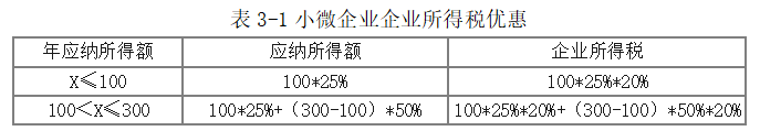 c4bf8cdf3dc2890f1a37c12cb2d719aa