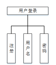 c4e05730327584be87b6c9306fb86118