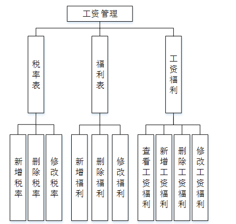 c50d69c28e9c3dfb2e6923540f099a72