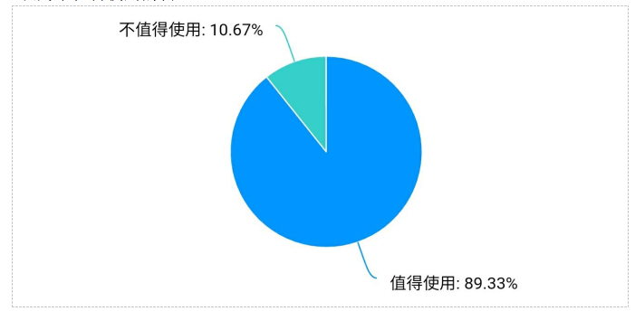 c50d8c55e6c5738d2f47202f4798cbf1
