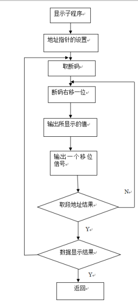 c521332c9524797f298fb33bfb664049