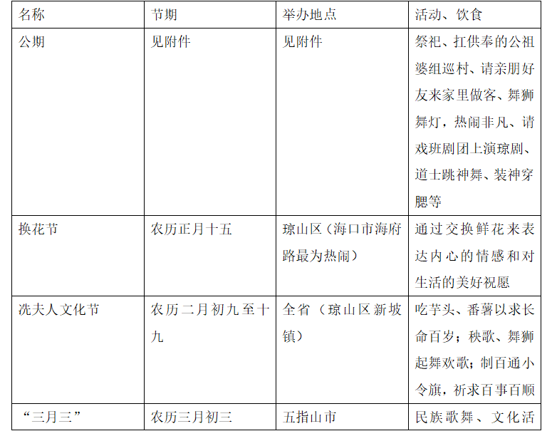 c5911bede171f96d65d7e1458715427b