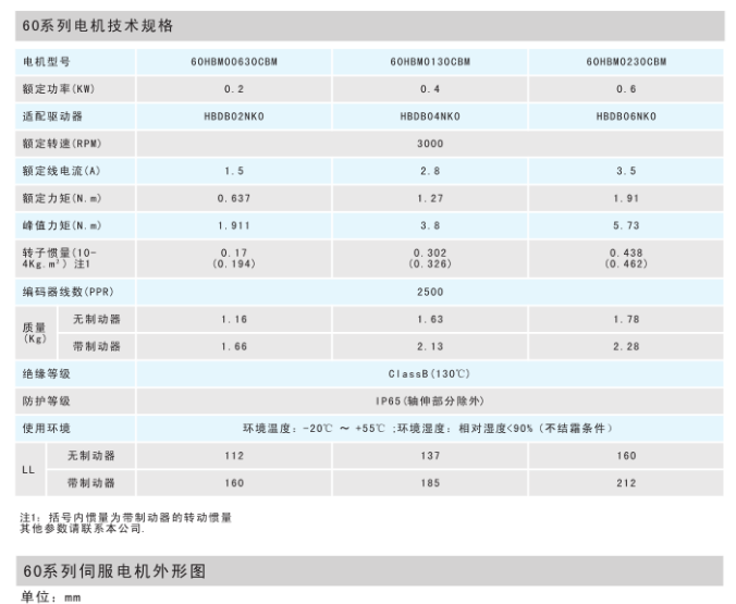 c5980ff423c8d9bb1260ac6f300e6934