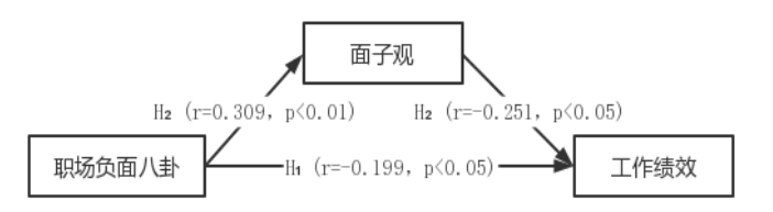 c5b7145559b28cf592d90c0a30b3cc55