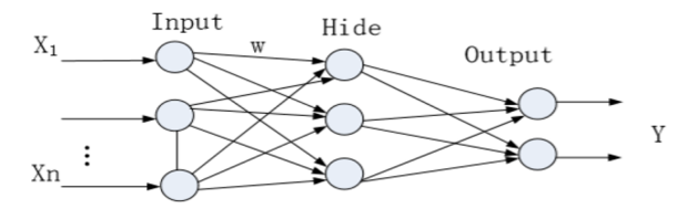 c5d5215cf4873cf50e05037f56aba25b