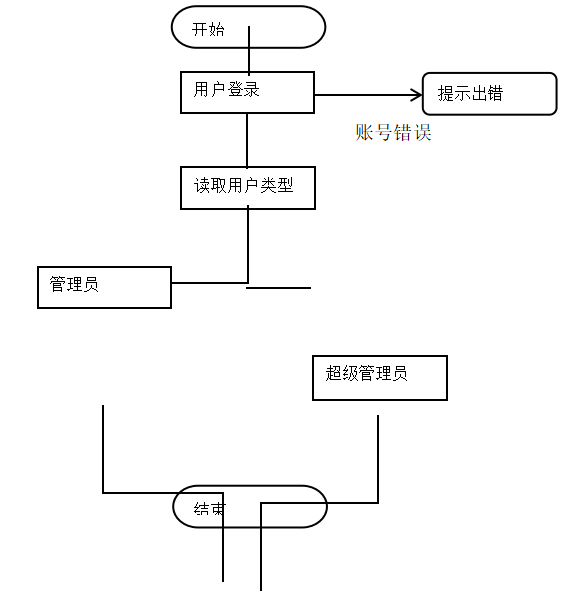 c5f05e05f444dc40a355ba0133bfc953